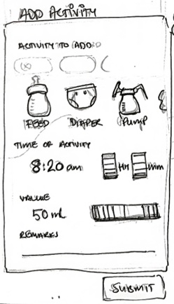 Add Activity Sketch