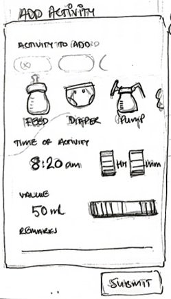 Add-activity sketch with feed, diaper and pump options, time, volume, remarks and submit