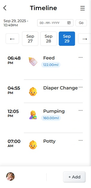 Timeline screenshot with chronological activity entries; names removed
